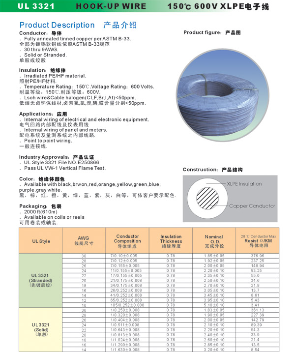 低烟无卤交联PE电子线 UL3321-1.jpg