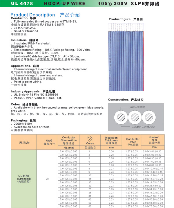 低烟无卤交联PE电子线 UL4378-1.jpg