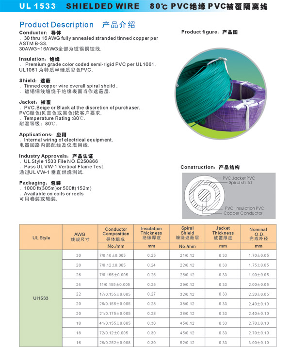 PVC PVC缠绕线 UL1533-1.jpg