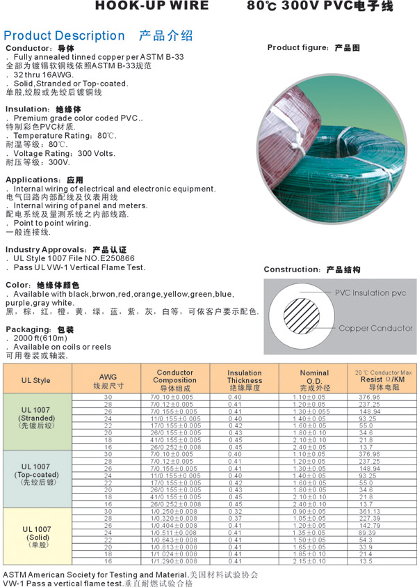 PVC电子线-1.jpg