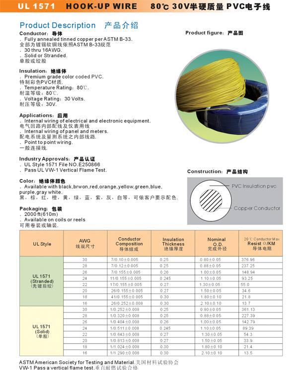 PVC电子线 UL1571-1.jpg