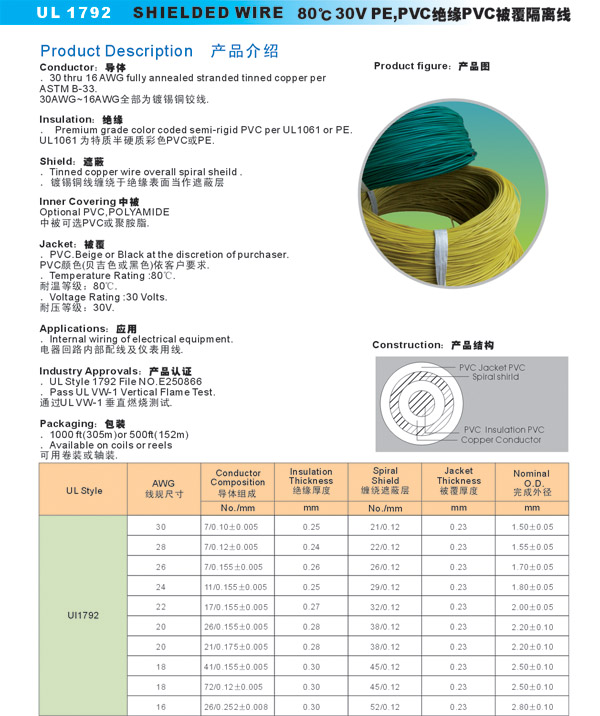 PVC PVC缠绕线 UL1792-1.jpg