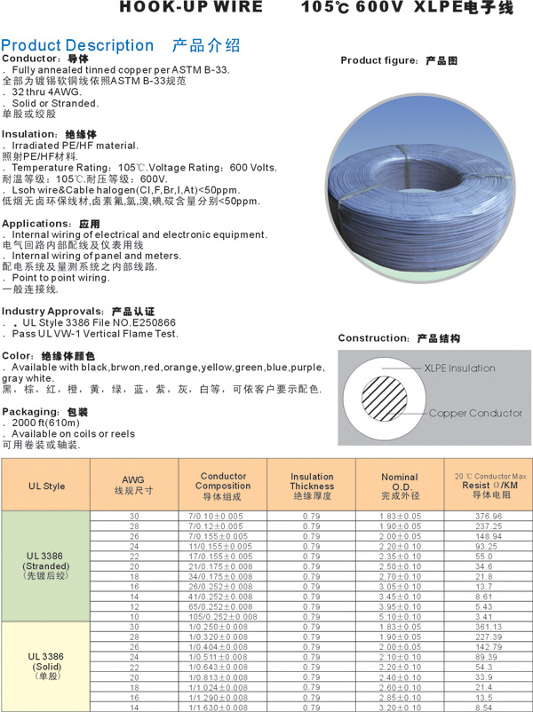 低烟无卤交联PE电子线 UL3386-1.jpg