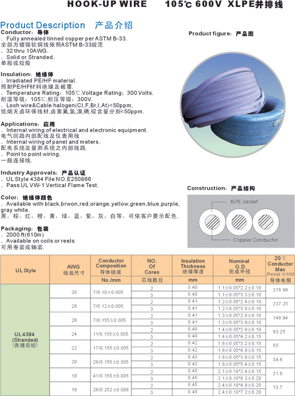 低烟无卤交联PE电子线 UL4384-1.jpg