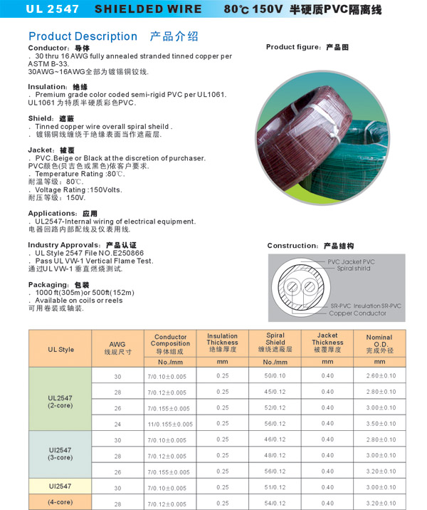 PVC PVC缠绕线 UL2547-1.jpg